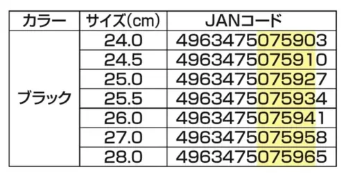 福山ゴム工業 BB301 軽快長 P-C 軽快長 P-C 軽量PVCブーツ軽量PVC素材を使用した、シンプルで使いやすい長靴です。520gという軽さと、扱いやすいベーシックなデザインが特徴です。特徴・軽量PVC素材採用で疲れにくい設計・シンプルで使いやすいベーシックなデザイン・履き心地の良い3Eワイド設計・扱いやすい24.5cmの長さ設計仕様・商品名:軽快長 P-C・商品番号:BB301・カラー:ブラック・サイズ:24.0～26.0・27.0・28.0cm・製品寸法:24.5cm(外寸)・重量:520g(片足)・ワイズ:3E生産国:中国※この商品はご注文後のキャンセル、返品及び交換は出来ませんのでご注意ください。※なお、この商品のお支払方法は、前払いにて承り、ご入金確認後の手配となります。 サイズ／スペック