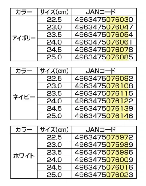 福山ゴム工業 BB302-A マロンブーツ P-C（ブラック・パープル・ネイビー・グリーン） マロンブーツ P-C カラフルレインブーツ女性向けのカラフルで可愛らしいデザインのレインブーツです。ショート丈で使いやすく、豊富なカラーバリエーションを取り揃えています。特徴・上品なデザインのレインブーツ・PVC素材で優れた防水性・メリヤス裏で快適な履き心地・2Eワイズで快適なフィット感・軽量設計で歩きやすい仕様・商品名:マロンブーツ P-C・商品番号:BB302・カラー:アイボリー、ネイビー、ホワイト、ローズ(品番:BB302-B)・サイズ:アイボリー・ネイビー・ホワイト(22.5～25.0cm)、ローズ(23.0～25.0cm)・製品寸法:21.5cm(高さ)・重量:390g(片足)生産国:中国・JANコード:アイボリー(22.5cm:4963475076030～25.0cm:4963475076085)、ネイビー(22.5cm:4963475076092～25.0cm:4963475076146)、ホワイト(22.5cm:4963475075972～25.0cm:4963475076023)、ローズ(品番:BB351-B)(23.0cm:4963475465629～25.0cm:4963475465667)※この商品はご注文後のキャンセル、返品及び交換は出来ませんのでご注意ください。※なお、この商品のお支払方法は、前払いにて承り、ご入金確認後の手配となります。 サイズ／スペック