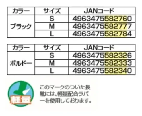 福山ゴム工業 BB323 マイローズ U-36 マイローズ U-36 レディース軽量長靴熱可塑性エラストマーと保温性の高いボア付きインソールを採用した女性向けの長靴です。片足425gの軽量設計と31.0cmのミドル丈で快適な着用感を実現しました。特徴・熱可塑性エラストマー素材で優れた柔軟性を実現・ボア付きインソールで暖かな履き心地・片足425gの軽量設計で疲れにくい・31.0cmのミドル丈で動きやすさを確保・2Eワイズ設計でスマートなシルエット・上部のファー調デザインがスタイリッシュなアクセント仕様・品番:BB323・品名:マイローズ U-36・カラー:ブラック、ボルドー・サイズ:S(22.5～23.0)、M(23.5～24.0)、L(24.5～25.0)cm・製品寸法(外寸):31.0cm・製品重量:片足425g・生産国:中国・JANコード:ブラック（4963475582760～4963475582784）、ボルドー（4963475582326～4963475582340）※この商品はご注文後のキャンセル、返品及び交換は出来ませんのでご注意ください。※なお、この商品のお支払方法は、前払いにて承り、ご入金確認後の手配となります。 サイズ／スペック