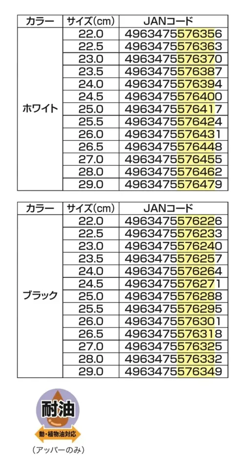 福山ゴム工業 EE107 クリンエース #3 クリンエース #3 2WAYスリッポン作業靴かかとが踏める2WAY仕様で着脱が便利なスリッポンタイプの作業靴です。耐油性に優れたPU素材を使用し、実用性と快適性を兼ね備えています。特徴・かかとを踏んでスリッポンとしても使える2WAY仕様で便利・PU素材を採用し、優れた耐油性を実現（アッパー部分）・動植物油に対応する耐油設計・軽量設計で長時間の作業も快適・幅広3Eワイズで足にやさしくフィット・EVAソールで優れたクッション性を実現仕様・商品名:クリンエース #3・商品番号:EE107・カラー:ホワイト、ブラック・サイズ:22.0～27.0・28.0・29.0cm・ワイズ:3E・製品重量:200g(片足)・生産国:中国※この商品はご注文後のキャンセル、返品及び交換は出来ませんのでご注意ください。※なお、この商品のお支払方法は、前払いにて承り、ご入金確認後の手配となります。 サイズ／スペック