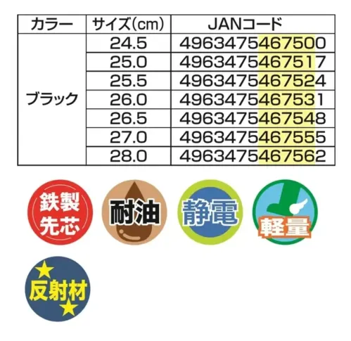 福山ゴム工業 EE232 アローマックス #80 アローマックス #80 セーフティーシューズ軽量・静電機能を備えたハイカットセーフティーシューズです。耐油性のウレタンソールと静電気帯電防止機能で、多様な作業現場に対応します。特徴・鉄製先芯入りでつま先をしっかり保護・静電気帯電防止機能を搭載・耐油性ウレタンソールで油による劣化を防止・4Eワイド設計でゆったり快適な履き心地・夜間作業時の安全性を高める反射材付き・ハイカットデザインで足首をサポート仕様・商品名:アローマックス #80・商品番号:EE232・カラー:ブラック・サイズ:24.5～27.0・28.0cm・製品寸法:25.5cm（外寸）・重量:500g（片足）生産国:中国・JANコード:4963475467500～4963475467562※この商品はご注文後のキャンセル、返品及び交換は出来ませんのでご注意ください。※なお、この商品のお支払方法は、前払いにて承り、ご入金確認後の手配となります。 サイズ／スペック