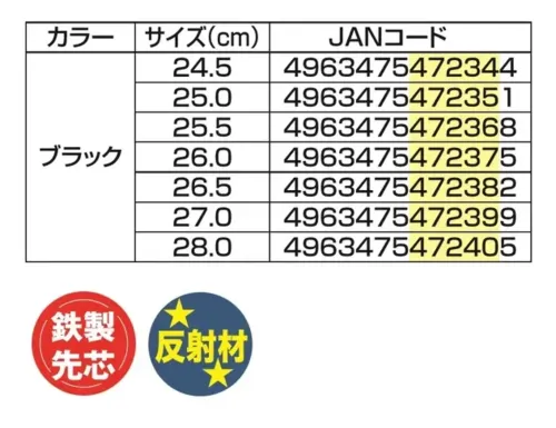 福山ゴム工業 EE240 アローマックス #89 アローマックス #89 セーフティーシューズ軽量で屈曲性の高いラバーインジェクションソールを採用したロングブーツタイプのセーフティーシューズです。サイドファスナー付きで着脱が容易です。特徴・鉄製先芯入りでつま先をしっかり保護・サイドファスナー付きで着脱がスムーズ・ラバーインジェクション製法による優れた屈曲性・3Eワイド設計で快適なフィット感・夜間作業時の安全性を高める反射材付き・25.0cmのロングブーツ設計で足首から下腿をカバー仕様・商品名:アローマックス #89・商品番号:EE240・カラー:ブラック・サイズ:24.5～27.0・28.0cm・製品寸法:25.0cm（外寸）・重量:520g（片足）生産国:中国・JANコード:4963475472344～4963475472405※この商品はご注文後のキャンセル、返品及び交換は出来ませんのでご注意ください。※なお、この商品のお支払方法は、前払いにて承り、ご入金確認後の手配となります。 サイズ／スペック