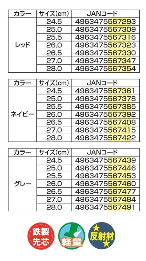 福山ゴム工業 EE256 アローマックス #93 アローマックス #93 セーフティーシューズ4Eワイドながらスマートなシルエットを実現した快適セーフティーシューズです。ニット素材で通気性が良く、履きやすい履き口形状で作業効率を高めます。特徴・鉄製先芯入りでつま先をしっかり保護・ニット素材のアッパーで通気性が良くムレにくい・履きやすい履き口形状でスムーズな足入れを実現・4Eワイド設計でゆったり快適な履き心地・夜間作業時の安全性を高めるリフレクター付き・厚底ソールでクッション性抜群・スマートなこだわりシルエット仕様・商品名:アローマックス #93・商品番号:EE256・カラー:レッド、ネイビー、グレー・サイズ:24.5～28.0cm・重量:365g（26.0cm片足）生産国:中国・JANコード:レッド（4963475567293～4963475567354）、ネイビー（4963475567361～4963475567422）、グレー（4963475567439～4963475567491）※この商品はご注文後のキャンセル、返品及び交換は出来ませんのでご注意ください。※なお、この商品のお支払方法は、前払いにて承り、ご入金確認後の手配となります。 サイズ／スペック