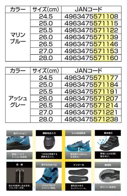 福山ゴム工業 EE258 アローマックス #112 アローマックス #112 セーフティーシューズ接地面から4cm防水仕様の耐滑セーフティーシューズです。8つの特徴を搭載し、防水性と安全性を兼ね備えた高機能モデルです。特徴・鉄製先芯入りでつま先をしっかり保護・接地面から4cmの生活防水設計・甲被には撥水加工を施し、水をはじく・厚底ソールでクッション性抜群・夜間作業時の安全性を高めるリフレクター付き・ゴミなど汚れが入りにくい折りたたみベロ構造・通気性のあるカップインソール採用・耐滑性に優れた底意匠仕様・商品名:アローマックス #112・商品番号:EE258・カラー:マリンブルー、アッシュグレー・サイズ:24.5～27.0・28.0cm・重量:360g（片足）生産国:中国・JANコード:マリンブルー（4963475571108～4963475571160）、アッシュグレー（4963475571177～4963475571238）※この商品はご注文後のキャンセル、返品及び交換は出来ませんのでご注意ください。※なお、この商品のお支払方法は、前払いにて承り、ご入金確認後の手配となります。 サイズ／スペック