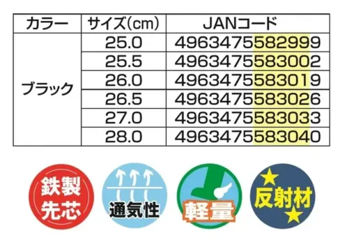 福山ゴム工業 EE265 アローマックス #121 アローマックス #121 セーフティーシューズベンチレーションシステム搭載で通気性に優れたセーフティーシューズです。ミッドソールの通気孔とメッシュアッパーにより、快適な履き心地を実現しました。特徴・鉄製先芯入りでつま先をしっかり保護・ミッドソールに設けられた通気孔でシューズ内の湿気や熱気を外に排出・EVAカップインソールで通気性と快適なクッション性を実現・アッパー部分にメッシュ素材を使用し軽量で蒸れにくい設計・夜間作業時の安全性を高める反射材付き・3Eワイド設計で足にフィット・軽量素材で疲れにくい構造仕様・商品名:アローマックス #121・商品番号:EE265・カラー:ブラック・サイズ:25.0～27.0・28.0cm・重量:310g（片足）生産国:中国・JANコード:4963475582999～4963475583040※この商品はご注文後のキャンセル、返品及び交換は出来ませんのでご注意ください。※なお、この商品のお支払方法は、前払いにて承り、ご入金確認後の手配となります。 サイズ／スペック