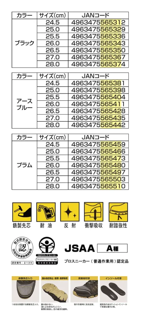 福山ゴム工業 EE701 シティーハンター #100 CITY HUNTER #100 プロスニーカー鉄製先芯・踏み抜き防止・耐油の3つの機能を備えた本格派のプロスニーカー（普通作業用）です。作業現場での安全性と快適な履き心地を両立させた高機能モデルです。特徴・JSAA型式認定合格品A種の安全性能を確保・鉄製先芯入りでつま先をしっかり保護・踏み抜きを防止する特殊ソール構造を採用・油による劣化が少なく耐久性の高い素材を使用・衝撃を吸収し、足の疲労を軽減する高機能ソール・夜間作業時の安全性を高める反射材を装備・通気性のあるクッションインソールで快適な履き心地・3Eワイド設計で足にフィット仕様・商品名:シティーハンター #100・商品番号:EE701・カラー:ブラック、アースブルー、プラム・サイズ:24.5～27.0・28.0cm・重量:520g（片足）生産国:中国・JANコード:ブラック（4963475565312～4963475565374）、アースブルー（4963475565381～4963475565442）、プラム（4963475565459～4963475565510）※この商品はご注文後のキャンセル、返品及び交換は出来ませんのでご注意ください。※なお、この商品のお支払方法は、前払いにて承り、ご入金確認後の手配となります。 サイズ／スペック