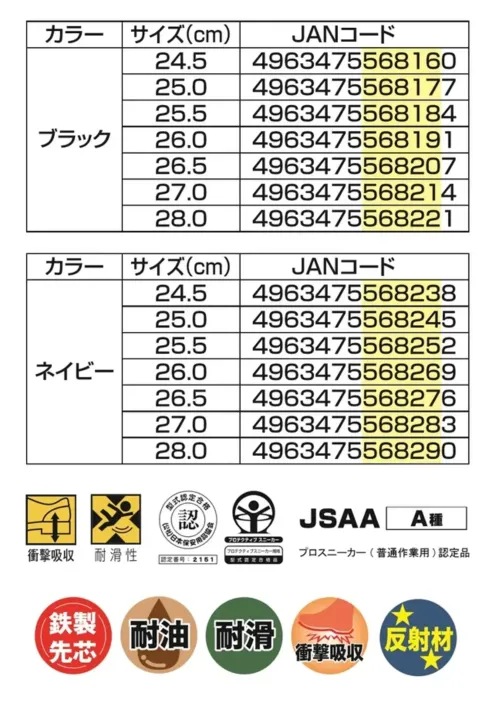 福山ゴム工業 EE703 シティーハンター #700 CITY HUNTER #700 プロスニーカー鉄製先芯入りのハイカットタイプのプロスニーカー（普通作業用）です。JSAA型式認定合格品A種の安全性能と快適な履き心地を両立させた実用的なモデルです。特徴・JSAA型式認定合格品A種の安全性能を確保・鉄製先芯入りでつま先をしっかり保護・耐滑性に優れた特殊ソールを採用・衝撃を吸収する高機能ソールで疲労を軽減・夜間作業時の安全性を高める反射材を装備・3Eワイド設計で足にフィット・ハイカットデザインで足首をしっかりサポート仕様・商品名:シティーハンター #700・商品番号:EE703・カラー:ブラック、ネイビー・サイズ:24.5～28.0cm・重量:450g（片足）生産国:中国・JANコード:ブラック（4963475568160～4963475568221）、ネイビー（4963475568238～4963475568290）※この商品はご注文後のキャンセル、返品及び交換は出来ませんのでご注意ください。※なお、この商品のお支払方法は、前払いにて承り、ご入金確認後の手配となります。 サイズ／スペック