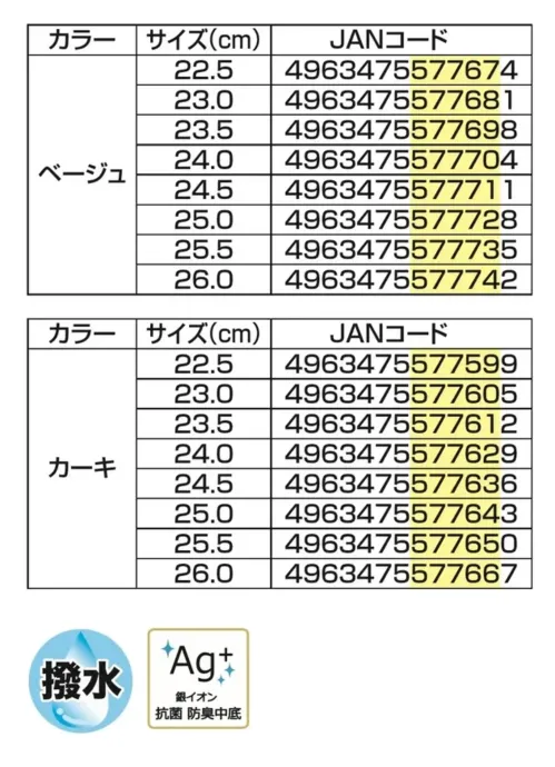 福山ゴム工業 EE900 ノーカーズ NK-10 ノーカーズ NK-10 レディースハイカット作業靴ファスナー付きで脱ぎ履きが簡単な、足元を華やかにする軽作業用シューズです。アースカラーをベースに、アクセントカラーを効果的に配置したスタイリッシュなデザインが特徴です。特徴・内側ファスナーで脱ぎ履きしやすく、砂やほこりの侵入を防ぐファスナーガード付き・トウガードでつま先をしっかり保護し、耐久性を向上・撥水加工を施し、雨や水しぶきから足元を守る・銀イオンプラスによる抗菌・防臭中底で快適な履き心地・大きなサイドゴアで足にフィットし、安定した歩行をサポート・踵ガードとロール底で歩きやすく疲れにくい・高い屈曲性で歩行時の負担を軽減仕様・商品名:ノーカーズ NK-10・商品番号:EE900・カラー:ベージュ、カーキ・サイズ:22.5～26.0cm・ワイズ:3E・製品寸法(外寸):27.0cm・重量:285g(片足)・生産国:中国※この商品はご注文後のキャンセル、返品及び交換は出来ませんのでご注意ください。※なお、この商品のお支払方法は、前払いにて承り、ご入金確認後の手配となります。 サイズ／スペック