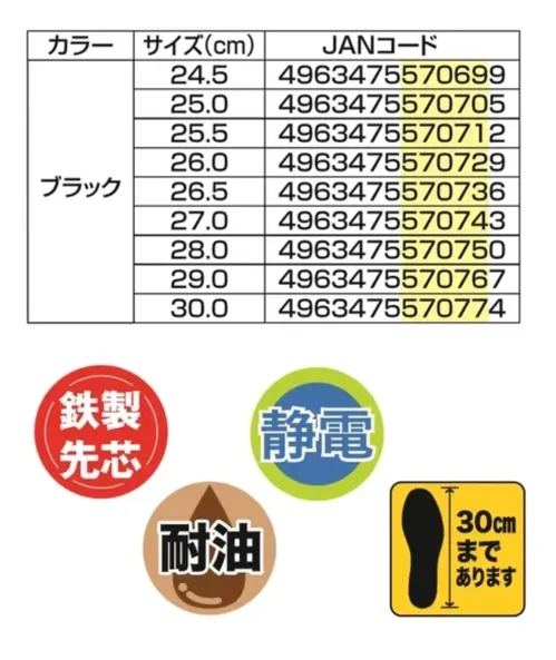 福山ゴム工業 ER176 キャプテンプロセフティー #211 キャプテンプロセフティー #211 セーフティーシューズ静電・耐油機能と反射リフレクター付きの高機能セーフティーシューズです。縫糸にはケブラーを使用し、30.0cmまでの大きいサイズにも対応しています。特徴・鉄製先芯入りでつま先をしっかり保護・静電気帯電防止機能を搭載・耐油性ウレタンソールを採用・夜間作業時の安全性を高める反射リフレクター付き・縫糸に高強度ケブラーを使用・3Eワイド設計で足にフィット・24.5cmから30.0cmまでの豊富なサイズ展開仕様・商品名:キャプテンプロセフティー #211・商品番号:ER176・カラー:ブラック・サイズ:24.5～27.0・28.0・29.0・30.0cm・重量:530g（片足）生産国:中国・JANコード:4963475570699～4963475570774※この商品はご注文後のキャンセル、返品及び交換は出来ませんのでご注意ください。※なお、この商品のお支払方法は、前払いにて承り、ご入金確認後の手配となります。 サイズ／スペック