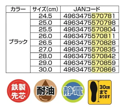 福山ゴム工業 ER178 キャプテンプロセフティー #216 キャプテンプロセフティー #216 セーフティーシューズ静電・耐油機能と反射リフレクター付きのハイカットセーフティーシューズです。縫糸にケブラーを使用し、サイドファスナー付きで着脱が容易です。特徴・鉄製先芯入りでつま先をしっかり保護・静電気帯電防止機能を搭載・耐油性ウレタンソールを採用・夜間作業時の安全性を高める反射リフレクター付き・縫糸に高強度ケブラーを使用・サイドファスナー付きで着脱が容易・23.5cmのハイカット設計仕様・商品名:キャプテンプロセフティー #216・商品番号:ER718・カラー:ブラック・サイズ:24.5～27.0・28.0・29.0・30.0cm・製品寸法:23.5cm（外寸）・重量:600g（片足）生産国:中国・JANコード:4963475570781～4963475570866※この商品はご注文後のキャンセル、返品及び交換は出来ませんのでご注意ください。※なお、この商品のお支払方法は、前払いにて承り、ご入金確認後の手配となります。 サイズ／スペック