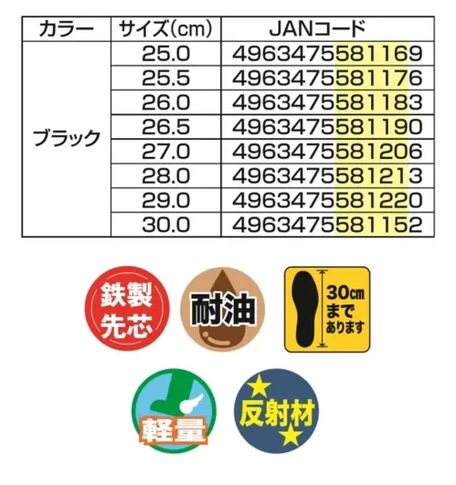 福山ゴム工業 ER718 キャプテンスタッグ CSS-023 キャプテンスタッグ CSS-023 セーフティーシューズファスナー付きで脱ぎ履きが簡単な耐油底のセーフティーシューズです。軽量設計と反射材を採用し、作業時の快適性と安全性を両立させました。特徴・鉄製先芯入りでつま先をしっかり保護・サイドファスナーで着脱がスムーズ・耐油性ソールで油による劣化を防止・反射材付きで夜間作業時の視認性を確保・軽量設計で疲れにくい・3E設計で幅広の足にもフィット仕様・商品名:キャプテンスタッグ CSS-023・商品番号:ER718・カラー:ブラック・サイズ:25.0～27.0・28.0・29.0・30.0cm・製品重量:485g（片足）・生産国:中国・JANコード:4963475581169（25.0cm）～4963475581152（30.0cm）※この商品はご注文後のキャンセル、返品及び交換は出来ませんのでご注意ください。※なお、この商品のお支払方法は、前払いにて承り、ご入金確認後の手配となります。 サイズ／スペック