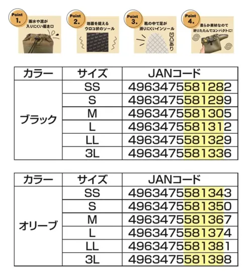 福山ゴム工業 ER719 キャプテンスタッグ CS-05 キャプテンスタッグ CS-05 アウトドアレインブーツバードウォッチングやアウトドア、ガーデニングなどに最適なレインブーツです。収納バッグ付きで持ち運びにも便利な設計です。特徴・防水設計で雨や泥が入りにくい履き口・地面を捉えるグリップ性の高いソール・消臭インソールで靴の中も快適・柔らかな素材で折りたたみ収納が可能・収納バッグ付きで持ち運びに便利・レディース・メンズ共用の豊富なサイズ展開仕様・商品名:キャプテンスタッグ CS-05・商品番号:ER719・カラー:ブラック、オリーブ・サイズ:SS(22.5～23.0)、S(23.5～24.0)、M(24.5～25.0)、L(25.5～26.0)、LL(26.5～27.0)、3L(27.5～28.0)・ワイズ:2E・製品寸法（外寸）:43.0cm・製品重量:570g（片足）・生産国:中国・JANコード:ブラック（4963475581282～4963475581336）、オリーブ（4963475581343～4963475581398）※この商品はご注文後のキャンセル、返品及び交換は出来ませんのでご注意ください。※なお、この商品のお支払方法は、前払いにて承り、ご入金確認後の手配となります。 サイズ／スペック