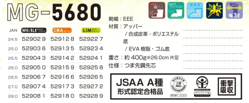 喜多 MG-5680 セーフティースニーカー A.T.D Pro Sneaker MG-5680 安全スニーカーAIR THROUGH DRY機能搭載の先進的な安全スニーカー。通気性、クッション性、安全性を兼ね備え、快適な作業環境を実現するプロフェッショナルモデルです。製品特徴◎鋼製先芯採用でつま先をしっかりガード◎エアーコントロールメッシュで優れた通気性を実現◎EVAミッドソール搭載でクッション性抜群◎独自のソールパターンで優れた防滑性を確保◎くるぶし部分のソフトパッドで快適なフィット感◎3Eの幅広設計で快適な履き心地◎JSAA A種形式認定合格品商品仕様◎品番:MG-5680◎カラー:ホワイト/ブラック、オレンジ、ライム◎サイズ:24.5cm～28.0cm◎重さ:約400g（26.0cm片足）◎メーカーコード:4931530◎JANコード:WHI/BLK（52902-9～52908-1）、ORA（52912-8～52918-0）、LIM（52922-7～52928-9）※この商品はご注文後のキャンセル、返品及び交換は出来ませんのでご注意ください。※なお、この商品のお支払方法は、前払いにて承り、ご入金確認後の手配となります。 サイズ／スペック