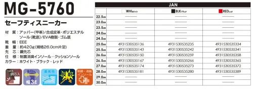 喜多 MG-5760 セーフティースニーカー MG-5760 セーフティスニーカー作業現場での快適性を追求したATD (Air through Dry)シリーズの安全スニーカーです。厚底クッションソールと通気性の高いメッシュ素材を組み合わせ、長時間の作業をサポートする機能性と快適な履き心地を実現しました。製品特徴◎3本マジックテープにより足をしっかりとホールドし、着脱のしやすさを両立◎快適な通気性を実現するメッシュ仕様を採用し、蒸れを軽減◎疲労軽減効果の高い厚底クッションソールを搭載◎接地面ゴム素材による優れたグリップ力で安定した歩行をサポート◎夜間作業時の安全性を高める反射材を装備◎制菌・消臭機能付きインソールにより、長時間の使用でも快適な衛生環境を維持◎足への負担を軽減するクッション性の高いインソールを標準装備商品仕様◎品番:MG-5760◎カラー:ホワイト、ブラック、レッド◎サイズ:22.5cm～30.0cm◎重量:約420g（26.0cm片足）◎JANコード:WHI（535136～535181）、BLK（535235～535280）、RED（535334～535389）※この商品はご注文後のキャンセル、返品及び交換は出来ませんのでご注意ください。※なお、この商品のお支払方法は、前払いにて承り、ご入金確認後の手配となります。 サイズ／スペック