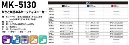 喜多 MK-5130 セーフティースニーカー 踵踏み MK-5130 セーフティースニーカーかかとが踏めるサンダル感覚のMARKWORK安全靴です。軽くて履きやすい2WAY仕様で、快適な作業環境を提供します。特徴・作業時の安全を確保する樹脂先芯を搭載・衝撃を吸収する軽量EVAミッドソールで疲れを軽減・靴底の一部に滑りにくいゴム仕様を採用・かかと部分にクッション性の高い素材を使用・通常使用時は靴ひもで足をしっかりホールド・幅広3E設計でゆったりとした履き心地・インソールのかかと部分にクッション性の高い素材を使用仕様・品番:MK-5130・カラー:ブラック、ネイビー、レッド・サイズ:22.5cm～30.0cm・重量:約295g（26.0cm片足）・JANコード:BLK（535433～535488）、NVY（535532～535587）、RED（535631～535686）※この商品はご注文後のキャンセル、返品及び交換は出来ませんのでご注意ください。※なお、この商品のお支払方法は、前払いにて承り、ご入金確認後の手配となります。 サイズ／スペック