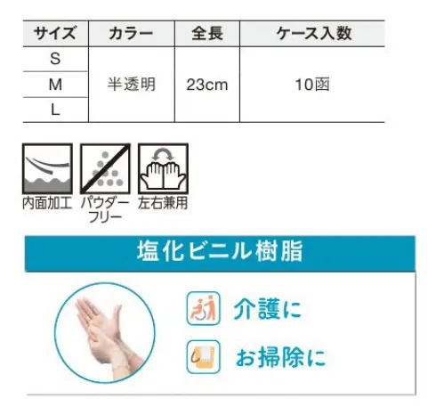 ショーワグローブ 0404237881-CASE ナイスハンド きれいな手 つかいきりグローブ ビニール S 半透明（100枚×10箱） ナイスハンド きれいな手 つかいきりグローブ ビニール S 半透明（100枚×10箱）取り出しやすいボックスタイプの塩化ビニール製使いきり手袋100枚入です。手にフィットするため、細かな作業に適しています。極薄手タイプのため、やわらかく手にフィットします。塩化ビニール製のため、洗剤や油に対して耐久性があります。パウダーフリー(粉なし)タイプです。左右兼用です。ぬぎはめしやすいよう、手袋内面に加工を施しています。ラテックスアレルギーの元となるタンパク質を含みません。◆おすすめの用途・細かい作業・介護・お掃除・毛染め当品はSサイズです。Mサイズ(0404237882、0404237882-CASE)とLサイズ(0404237883、0404237883-CASE)もございます。1ケース(10箱)での販売となります。5箱での販売(0404237881)もございます。※この商品はご注文後のキャンセル、返品及び交換は出来ませんのでご注意下さい。なお、この商品のお支払方法は、先振込（代金引換以外）にて承り、ご入金確認後の手配となります。 サイズ／スペック