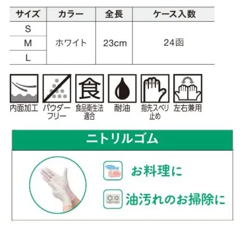 ショーワグローブ 0404871221-CASE ナイスハンド きれいな手 つかいきりグローブ ニトリルゴム S 白（50枚×24箱） ナイスハンド きれいな手 つかいきりグローブ ニトリルゴム S 白（50枚×24箱）薄く手にぴったりフィットするため、細かな作業に適しています。パウダーフリー(粉なし)タイプです。左右兼用です。ぬぎはめしやすいよう、手袋内面に加工を施しています。食品衛生法に基づく、食品、添加物等の規格基準(昭和34年厚生労働省告示第370号)に適合。毎日使うものだからこそ、いつでも近くに置いてもらいたい。パッケージデザインは住まいになじむよう、北欧調のデザインを採用しています。また、着用感や用途がわかる画像を側面や前面に入れているため、用途がわかりやすくなっています。◆おすすめの用途・料理・油汚れの掃除・掃除全般・洗濯・園芸・介護当品はSサイズです。Mサイズ(0404871222、0404871222-CASE)とLサイズ(0404871223、0404871223-CASE)もございます。1ケース(24箱)での販売となります。5箱での販売(0404871221)もございます。※この商品はご注文後のキャンセル、返品及び交換は出来ませんのでご注意下さい。なお、この商品のお支払方法は、先振込（代金引換以外）にて承り、ご入金確認後の手配となります。 サイズ／スペック