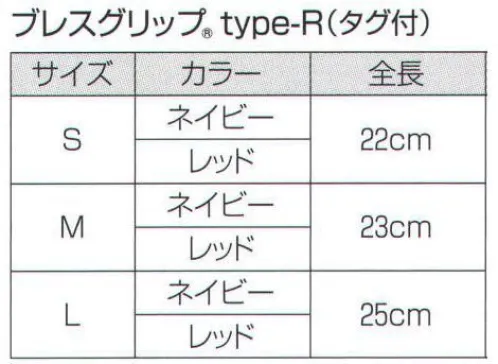 ショーワグローブ 380R-CASE ブレスグリップ type-R(タグ付)(120双入) 手のひらのムレを軽減した発泡ニトリルゴム製背抜き手袋。●独自のエアコーティングで手のひらのムレを軽減。透湿度試験（JIS L1099繊維製品の透湿度試験方法）の結果、当社従来製品に比べて約30倍の通気性を実現しました。●手のひらの特殊パターンにより、高いスベリ止め効果を発揮。樹脂部分の発泡層とエンボス加工でグリップ力を高めました。水や油が付着した状態では、当社従来品の約2倍のグリップ力を発揮します。●指先までフィットする混合編み。指部分はナイロンと伸縮性の高い糸との混合編みで、フィット感を高めています。さらに指股が浮きにくいデザインです。●繊維部分は縫い合わせのない、独自の13ゲージ・シームレス編み。【用途】運輸・物流業/精密機械工業/機械工業/自動車関連業/土木・建築業/園芸・造園業※120双入り。※この商品はご注文後のキャンセル、返品及び交換は出来ませんのでご注意下さい。※なお、この商品のお支払方法は、先振込（代金引換以外）にて承り、ご入金確認後の手配となります。 サイズ／スペック