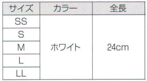 ショーワグローブ 884-CASE ニトリスト・ホワイト(100枚×20箱入) 作業ごとの使い分けに。ホワイトのニトリルゴム製使いきり手袋。伸縮性があり、やわらかく手にフィットするニトリルゴム製使いきり手袋シリーズ。薄く、素手感覚で作業ができます。●作業内容・環境に合わせて選べる5タイプです。●ぬぎはめしやすくするため、内面処理を施しています。●指先にスベリ止め加工を施しており、小さなものもしっかりつかめます。【用途】農業/水産・漁業/清掃・サービス業/食品加工業/精密機械工業/機械工業/自動車関連業/石油・化学工業/介護・福祉業※20箱入り(1箱100枚入り)。※この商品はご注文後のキャンセル、返品及び交換は出来ませんのでご注意下さい。※なお、この商品のお支払方法は、先振込（代金引換以外）にて承り、ご入金確認後の手配となります。 サイズ／スペック