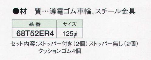 ガードナー 68T52ER4 導電キャスター シェルフ類の移動に便利。「セット内容」ストッパー付き（2個）、ストッパー無し（2個）、クッションゴム4個。 ※輸送費は別途です。お見積り致しますので、お問い合わせ下さい。 ※この商品は、ご注文後のキャンセル・返品・交換ができませんので、ご注意下さいませ。※なお、この商品のお支払方法は、先振込（代金引換以外）にて承り、ご入金確認後の手配となります。 サイズ／スペック