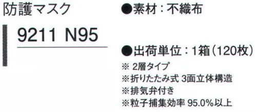 ガードナー 9211N95 防護マスク(120枚入り) 2層タイプ。折りたたみ式3面立体構造。排気弁付き。粒子捕集効率95.0％以上。※この商品は、ご注文後のキャンセル・返品・交換ができませんので、ご注意下さいませ。※なお、この商品のお支払方法は、先振込（代金引換以外）にて承り、ご入金確認後の手配となります。 サイズ／スペック