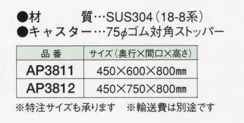 ガードナー AP3811 パンチングワゴン パンチングタイプの棚板。 ※特注サイズも承ります。お見積り致しますので、お問い合わせ下さい。 ※輸送費は別途です。お見積り致しますので、お問い合わせ下さい。 ※この商品は、ご注文後のキャンセル・返品・交換ができませんので、ご注意下さいませ。※なお、この商品のお支払方法は、先振込（代金引換以外）にて承り、ご入金確認後の手配となります。 サイズ／スペック