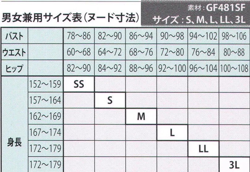 ガードナー CJ2185-1 クリーンコート（ロング丈）（ホワイト） スタンドカラー・比翼仕立てのハイグレードな実験衣■フロントファスナー■袖口ゴム仕様■ロング丈■ポケット無し■ロング丈■比翼仕立て【CLEAN TEILLについて】導電性繊維ベルトロンを使用し、性能を確保すると同時に経済性をも追及。低発塵性、高耐久性、低コストを実現した素材です。※この商品は、黒の制電糸がストライプ状に入っています。※この商品は、ご注文後のキャンセル・返品・交換ができませんので、ご注意下さいませ。※なお、この商品のお支払方法は、先振込（代金引換以外）にて承り、ご入金確認後の手配となります。 サイズ／スペック