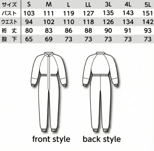ガードナー CK102 クリーンスーツ サイズ／スペック