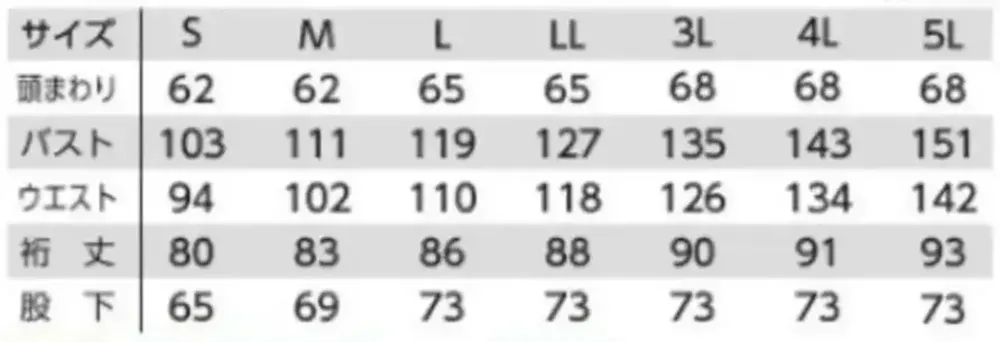 ガードナー CK182 フード付クリーンスーツ サイズ・スペック
