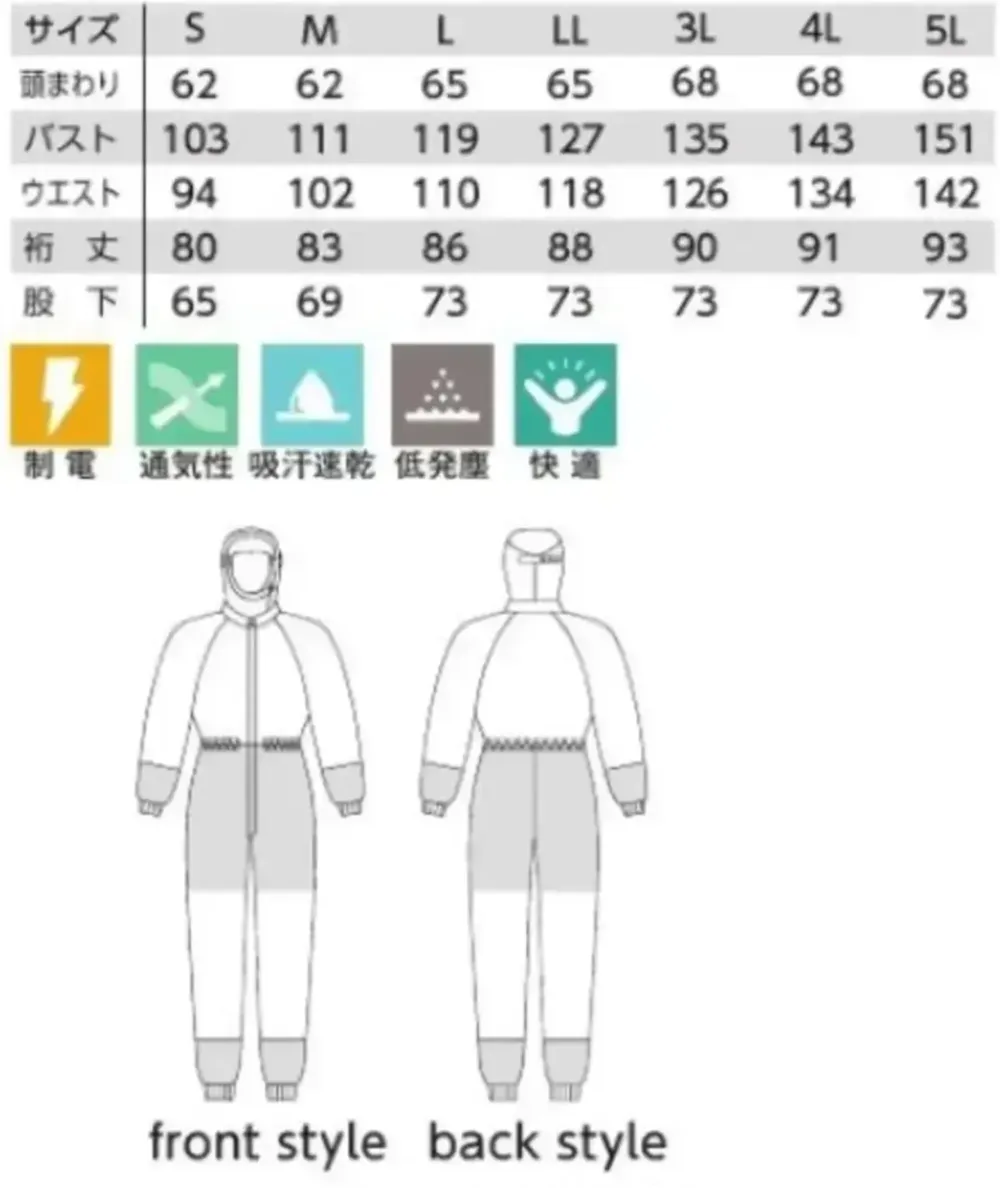 ガードナー CK185 フード付クリーンスーツ サイズ・スペック