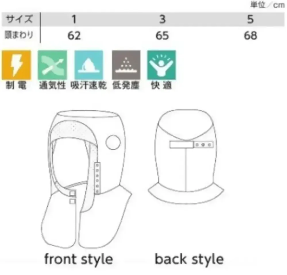 ガードナー CK470 クリーンフード（合体用） サイズ・スペック