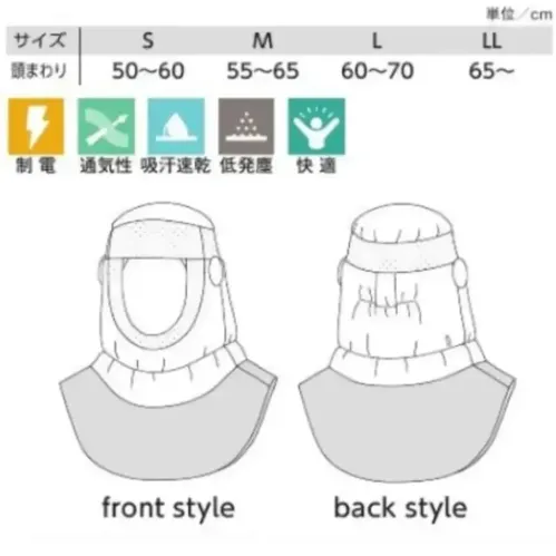 ガードナー CK473 クリーンフード（ツバ無し）かぶりタイプ サイズ／スペック