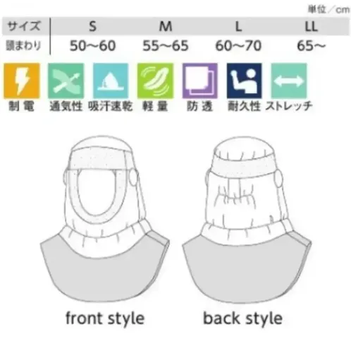 ガードナー CS473 クリーンフード（ツバ無し）かぶりタイプ サイズ／スペック