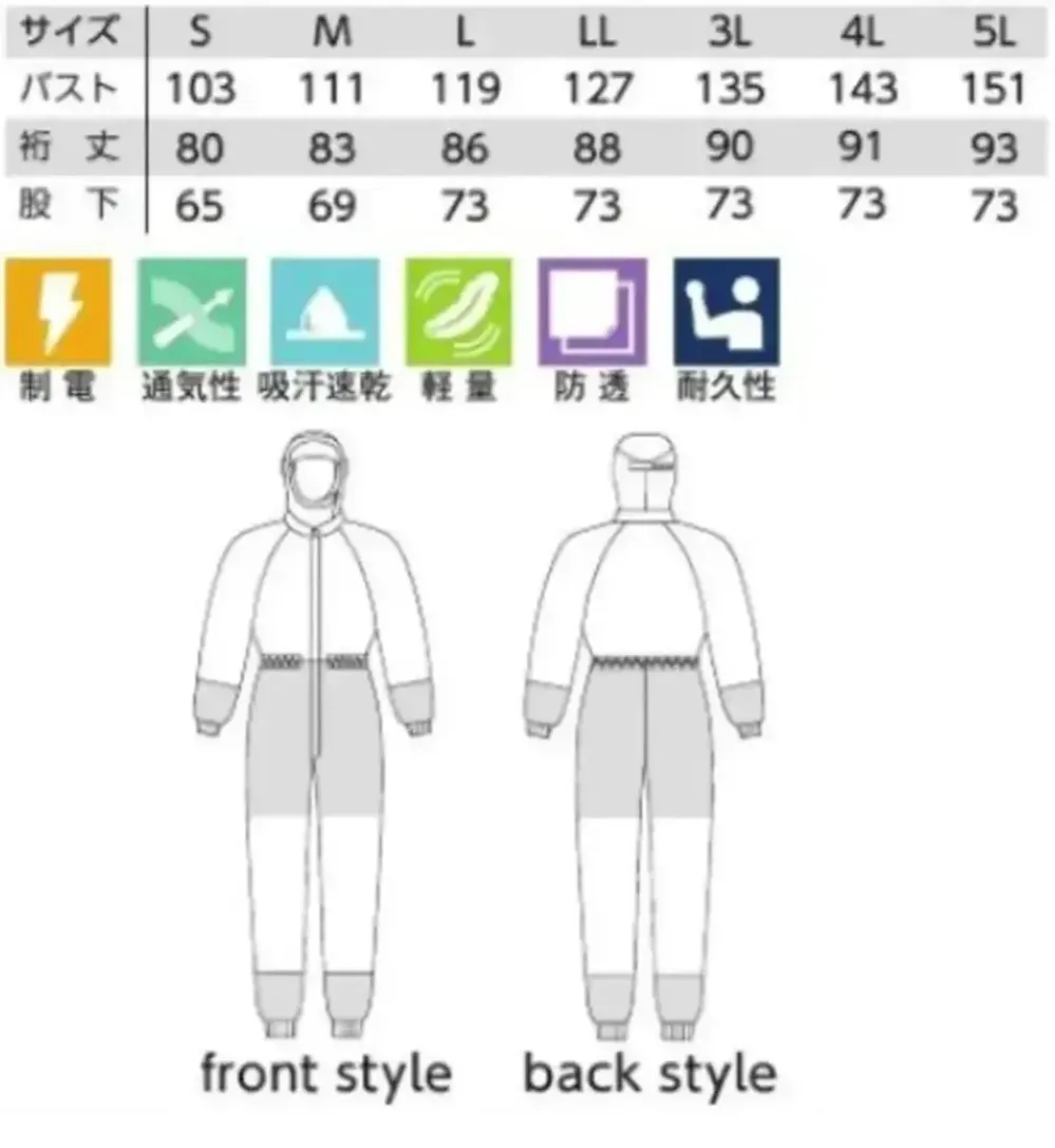 ガードナー CZ180 フード付クリーンスーツ サイズ・スペック