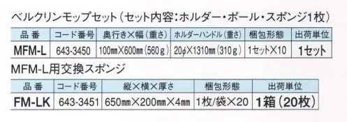 ガードナー FM-LK MFM-L用交換スポンジ（20枚/箱） 床面、壁面などの清掃に最適なモップ 「ベルクリンワイパー」 交換スポンジ ※画像は MFM-L ベルクリンモップセットとなります。※ホルダー・ポールは別売となります。 ※この商品は、ご注文後のキャンセル・返品・交換ができませんので、ご注意下さいませ。※なお、この商品のお支払方法は、先振込（代金引換以外）にて承り、ご入金確認後の手配となります。※（手配後）約10日後の弊社入荷予定となっておりますので、予めご了承下さい。 サイズ／スペック