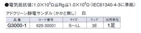 ガードナー G3000-1 アドクリーン静電サンダル（かかと無し） 履きやすさに優れたスリッパタイプ 「清浄靴」 耐摩耗性に優れたポリウレタン底。 ※この商品は、ご注文後のキャンセル・返品・交換ができませんので、ご注意下さいませ。※なお、この商品のお支払方法は、先振込（代金引換以外）にて承り、ご入金確認後の手配となります。 サイズ／スペック