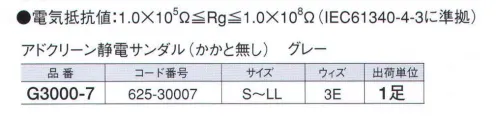 ガードナー G3000-7 アドクリーン静電サンダル（かかと無し） 履きやすさに優れたスリッパタイプ 「清浄靴」 耐摩耗性に優れたポリウレタン底。 ※掲載写真の色は白ですが、この商品はグレーになります。 ※この商品は、ご注文後のキャンセル・返品・交換ができませんので、ご注意下さいませ。※なお、この商品のお支払方法は、先振込（代金引換以外）にて承り、ご入金確認後の手配となります。 サイズ／スペック