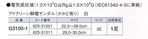 ガードナー G3100-1 アドクリーン静電サンダル（かかと有り） 快適性に優れた短靴タイプ 「清浄靴」 耐摩耗性に優れたポリウレタン底。電気抵抗値:1.0×10＾5Ω≦Rg≦1.0×10＾8Ω(IEC61340-4-3に準拠)※掲載写真の色はグレーですが、この商品は白になります。 ※この商品は、ご注文後のキャンセル・返品・交換ができませんので、ご注意下さいませ。※なお、この商品のお支払方法は、先振込（代金引換以外）にて承り、ご入金確認後の手配となります。 サイズ／スペック