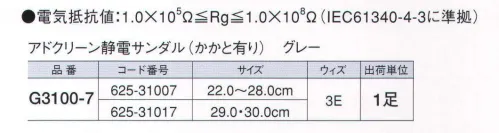 ガードナー G3100-7 アドクリーン静電サンダル（かかと有り） 快適性に優れた短靴タイプ 「清浄靴」 耐摩耗性に優れたポリウレタン底。電気抵抗値:1.0×10＾5Ω≦Rg≦1.0×10＾8Ω(IEC61340-4-3に準拠)※この商品は、ご注文後のキャンセル・返品・交換ができませんので、ご注意下さいませ。※なお、この商品のお支払方法は、先振込（代金引換以外）にて承り、ご入金確認後の手配となります。 サイズ／スペック