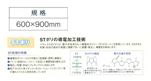 ガードナー G3231 ST導電性粘着マット（40枚積層×5セット/箱） 導電性タイプ ST処理を施しているので、導電性フィルムを剥がす際、静電気はほとんど発生しません。当商品は40枚積層×5セット/箱での販売です。※この商品は、ご注文後のキャンセル・返品・交換ができませんので、ご注意下さいませ。※なお、この商品のお支払方法は、先振込（代金引換以外）にて承り、ご入金確認後の手配となります。 サイズ／スペック