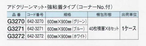 ガードナー G3270 アドクリーンマット・強粘着タイプ グリーン（40枚積層×6セット） 残積枚数の分かる強粘着タイプ 「粘着マット」 コーナーに残積枚数の表示があります。※この商品は、ご注文後のキャンセル・返品・交換ができませんので、ご注意下さいませ。※なお、この商品のお支払方法は、先振込（代金引換以外）にて承り、ご入金確認後の手配となります。 サイズ／スペック