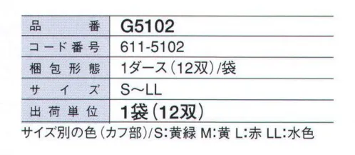 ガードナー G5102 縫製静電手袋（12双/袋） 滑りにくいラミネート加工。手の平側はラミネート加工です。手の甲側は通気性があります。 ※サイズ別の色（カフ部）/M:黄 L:赤 LL:水色 ※この商品は、ご注文後のキャンセル・返品・交換ができませんので、ご注意下さいませ。※なお、この商品のお支払方法は、先振込（代金引換以外）にて承り、ご入金確認後の手配となります。 サイズ／スペック