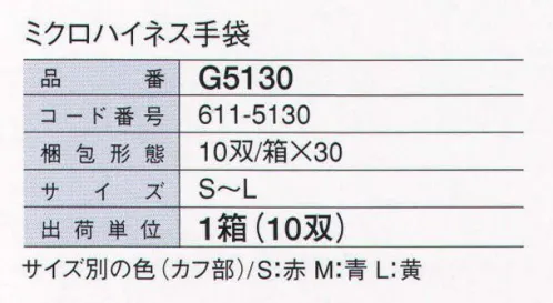 ガードナー G5130 ミクロハイネス手袋（10双/箱） 超極細繊維の静電防止タイプ。※サイズ別の色（カフ部）/S:赤 M:青 L:黄 ※この商品は、ご注文後のキャンセル・返品・交換ができませんので、ご注意下さいませ。※なお、この商品のお支払方法は、先振込（代金引換以外）にて承り、ご入金確認後の手配となります。 サイズ／スペック