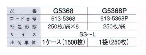 ガードナー G5368 清浄手袋ニトリル（1500枚/ケース） フィット感よく目に優しいグレー色。制電性に優れています。 ※この商品は、ご注文後のキャンセル・返品・交換ができませんので、ご注意下さいませ。※なお、この商品のお支払方法は、先振込（代金引換以外）にて承り、ご入金確認後の手配となります。 サイズ／スペック