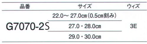 ガードナー G7070-2S アドクリーンシューズ・安全靴ロングタイプ（OKS-2305BK）ブルー ロングタイプの安全靴、PVC底 「清浄靴」 ソールはPVCです。爪先に樹脂製プロテクターを採用しています。爪先耐荷重:S級（普通作業用・JIS T8101に準拠）電気抵抗値:1.0×10＾5Ω≦Rg≦1.0×10＾8Ω(IEC61340-4-3に準拠)※掲載写真はホワイトですが、この商品はブルーになります。※G7070-2よりリニューアルしました。S級（普通作業用）準拠になりました。従来品より高さ、爪先幅が少々大きくなっております。※この商品は、ご注文後のキャンセル・返品・交換ができませんので、ご注意下さいませ。※なお、この商品のお支払方法は、先振込（代金引換以外）にて承り、ご入金確認後の手配となります。 サイズ／スペック