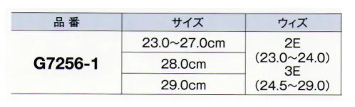 ガードナー G7256-1 安全靴タイプ（セーフテックNo.202）ホワイト つま先鋼製プロテクター入り安全靴タイプ●ソールはPVCです●爪先に鋼鉄製のプロテクターを使用しています、●爪先耐荷重:S級（軽作業用適応・JIS T8101に準拠）●電気抵抗値:1．0×1000000オーム サイズ／スペック