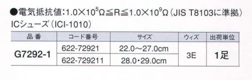 ガードナー G7292-1 ICシューズ（ICI-1010） 快適でムレにくいタイプ 「静電靴」 ソールはPVCです。 ※この商品は、ご注文後のキャンセル・返品・交換ができませんので、ご注意下さいませ。※なお、この商品のお支払方法は、先振込（代金引換以外）にて承り、ご入金確認後の手配となります。 サイズ／スペック