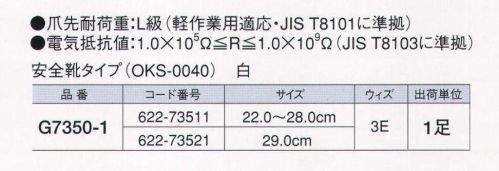 ガードナー G7350-1 安全靴タイプ（OKS-0040） スニーカータイプの軽作業用・安全靴タイプ 「静電靴」ソールはPVCです。爪先に樹脂製プロテクターを採用しています。爪先耐荷重:L級(軽作業用適応・JIS T8101に準拠)電気抵抗地:1.0×10^5Ω≦R≦1.0×10＾9Ω(JIS T8103に準拠)※この商品は、ご注文後のキャンセル・返品・交換ができませんので、ご注意下さいませ。※なお、この商品のお支払方法は、先振込（代金引換以外）にて承り、ご入金確認後の手配となります。 サイズ／スペック
