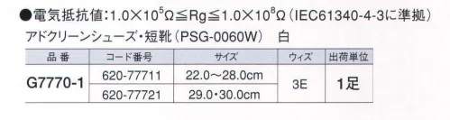 ガードナー G7770-1 アドクリーンシューズ・短靴（PSG-0060W） 新設計・新形状を採用したスニーカータイプ 「清浄靴」 ソールはエーテル系ポリウレタンです。マジックテープ仕様で、足にフィットします。甲の部分がメッシュで、内側・外側にベンチレーションホールを採用し通気性に優れています。 電気抵抗値:1.0×10＾5Ω≦Rg≦1.0×10＾8Ω(IEC61340-4-3に準拠)※この商品は、ご注文後のキャンセル・返品・交換ができませんので、ご注意下さいませ。※なお、この商品のお支払方法は、先振込（代金引換以外）にて承り、ご入金確認後の手配となります。 サイズ／スペック