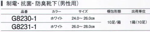 ガードナー G8230 制電・抗菌・防臭靴下(男性用)（10足/箱入り） 抗菌防臭ナイロンを採用。繊維上の菌の繁殖をおさえ、防臭効果を発揮します。※10足入りです。※この商品は、ご注文後のキャンセル・返品・交換ができませんので、ご注意下さいませ。※なお、この商品のお支払方法は、先振込（代金引換以外）にて承り、ご入金確認後の手配となります。 サイズ／スペック